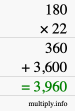 How to calculate 180 times 22 using long multiplication How to calculate 180 times 22 using long multiplication
