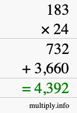 How to calculate 183 times 24 using long multiplication How to calculate 183 times 24 using long multiplication