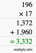 How to calculate 196 times 17 using long multiplication