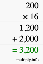 How to calculate 200 times 16 using long multiplication How to calculate 200 times 16 using long multiplication