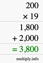 How to calculate 200 times 19 using long multiplication How to calculate 200 times 19 using long multiplication