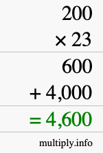 How to calculate 200 times 23 using long multiplication How to calculate 200 times 23 using long multiplication