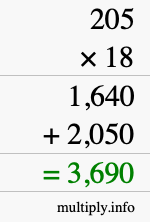 How to calculate 205 times 18 using long multiplication How to calculate 205 times 18 using long multiplication