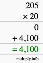 How to calculate 205 times 20 using long multiplication How to calculate 205 times 20 using long multiplication