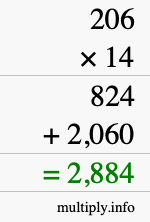 How to calculate 206 times 14 using long multiplication How to calculate 206 times 14 using long multiplication