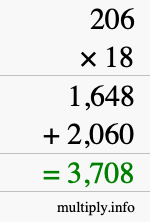 How to calculate 206 times 18 using long multiplication How to calculate 206 times 18 using long multiplication