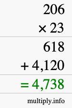How to calculate 206 times 23 using long multiplication How to calculate 206 times 23 using long multiplication