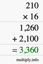 How to calculate 210 times 16 using long multiplication