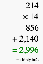 How to calculate 214 times 14 using long multiplication