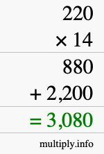 How to calculate 220 times 14 using long multiplication