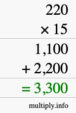 How to calculate 220 times 15 using long multiplication How to calculate 220 times 15 using long multiplication