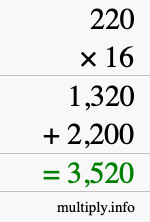How to calculate 220 times 16 using long multiplication How to calculate 220 times 16 using long multiplication