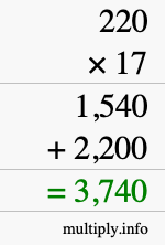 How to calculate 220 times 17 using long multiplication How to calculate 220 times 17 using long multiplication