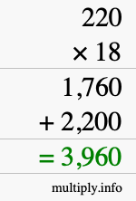How to calculate 220 times 18 using long multiplication How to calculate 220 times 18 using long multiplication