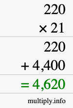 How to calculate 220 times 21 using long multiplication