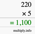 How to calculate 220 times 5 using long multiplication How to calculate 220 times 5 using long multiplication