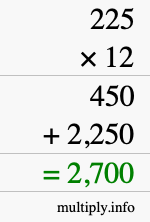 How to calculate 225 times 12 using long multiplication How to calculate 225 times 12 using long multiplication