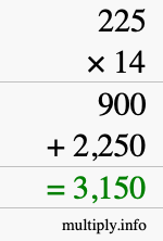 How to calculate 225 times 14 using long multiplication How to calculate 225 times 14 using long multiplication