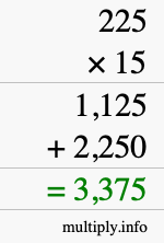 How to calculate 225 times 15 using long multiplication How to calculate 225 times 15 using long multiplication