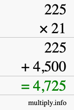 How to calculate 225 times 21 using long multiplication