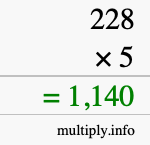 How to calculate 228 times 5 using long multiplication How to calculate 228 times 5 using long multiplication