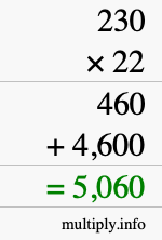 How to calculate 230 times 22 using long multiplication How to calculate 230 times 22 using long multiplication