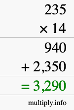 How to calculate 235 times 14 using long multiplication How to calculate 235 times 14 using long multiplication