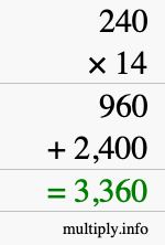 How to calculate 240 times 14 using long multiplication How to calculate 240 times 14 using long multiplication