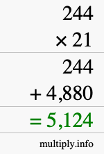How to calculate 244 times 21 using long multiplication