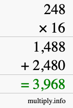 How to calculate 248 times 16 using long multiplication How to calculate 248 times 16 using long multiplication