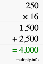How to calculate 250 times 16 using long multiplication How to calculate 250 times 16 using long multiplication