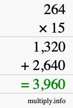 How to calculate 264 times 15 using long multiplication How to calculate 264 times 15 using long multiplication
