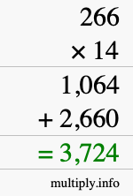 How to calculate 266 times 14 using long multiplication