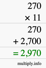 How to calculate 270 times 11 using long multiplication