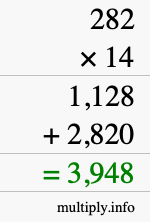 How to calculate 282 times 14 using long multiplication How to calculate 282 times 14 using long multiplication