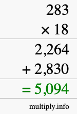 How to calculate 283 times 18 using long multiplication How to calculate 283 times 18 using long multiplication