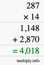 How to calculate 287 times 14 using long multiplication