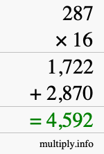 How to calculate 287 times 16 using long multiplication How to calculate 287 times 16 using long multiplication