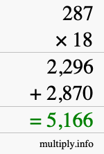 How to calculate 287 times 18 using long multiplication How to calculate 287 times 18 using long multiplication