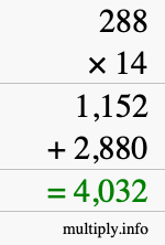 How to calculate 288 times 14 using long multiplication