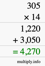How to calculate 305 times 14 using long multiplication How to calculate 305 times 14 using long multiplication