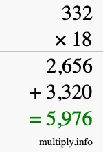 How to calculate 332 times 18 using long multiplication How to calculate 332 times 18 using long multiplication