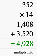 How to calculate 352 times 14 using long multiplication How to calculate 352 times 14 using long multiplication