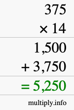 How to calculate 375 times 14 using long multiplication How to calculate 375 times 14 using long multiplication
