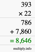 How to calculate 393 times 22 using long multiplication How to calculate 393 times 22 using long multiplication