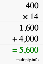 How to calculate 400 times 14 using long multiplication