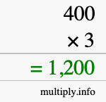 How to calculate 400 times 3 using long multiplication How to calculate 400 times 3 using long multiplication