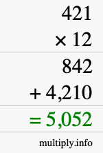How to calculate 421 times 12 using long multiplication How to calculate 421 times 12 using long multiplication