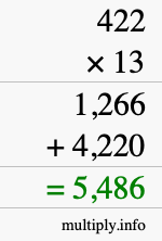 How to calculate 422 times 13 using long multiplication How to calculate 422 times 13 using long multiplication