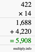How to calculate 422 times 14 using long multiplication How to calculate 422 times 14 using long multiplication